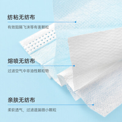 JODIA一次性醫用口罩 安全防護，安心呼吸